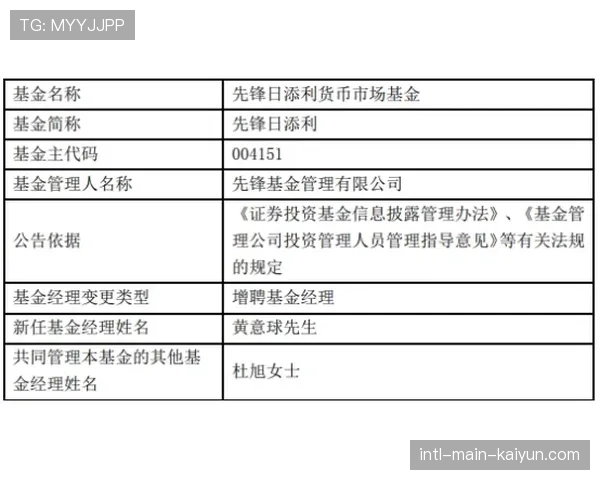 ESPN旗下Stats Perform提供关键球报告：揭示最后两分钟判罚的准确率与挑战成功率