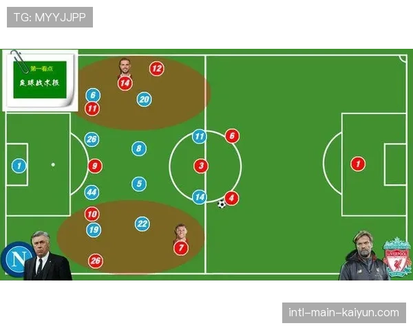 战术历史回顾：追溯克洛普时代至今，英超高位压迫风格的十年演变